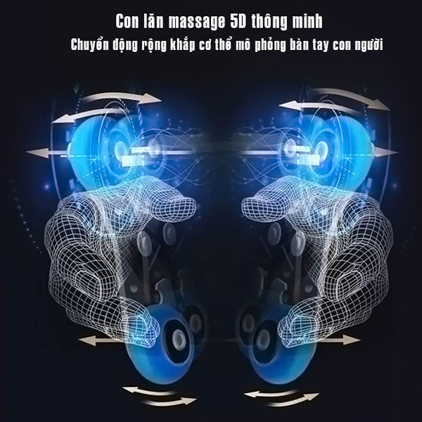 Phân biệt con lăn 2D, 3D, 4D, 5D trên ghế massage toàn thân