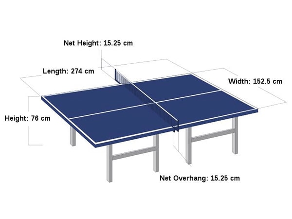 Kích thước bàn bóng bàn tiêu chuẩn thi đấu ITTF là bao nhiêu?