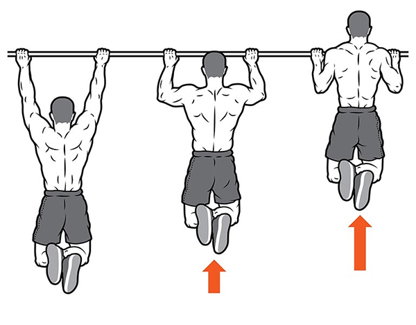 Kỹ thuật tập xà đơn đúng cách