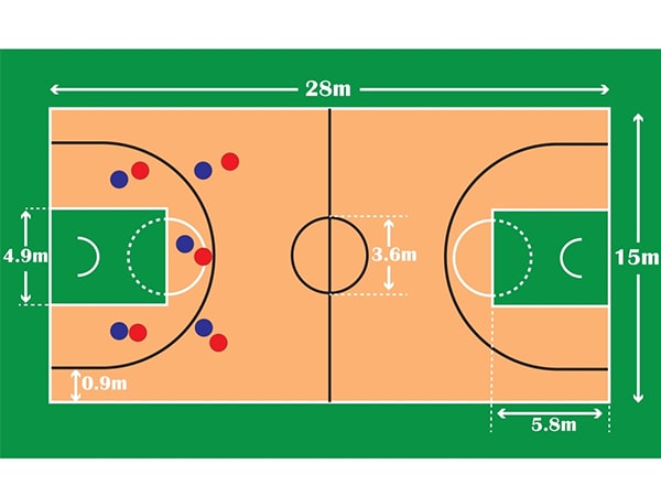 Kích thước sân bóng rổ tiêu chuẩn thi đấu FIBA là bao nhiêu?