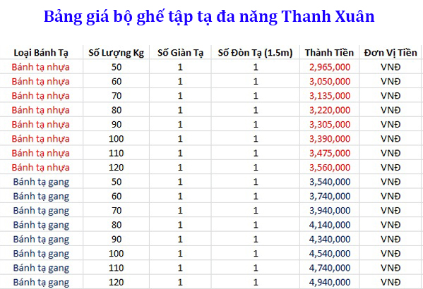 Báo giá bộ ghế tập tạ đa năng Thanh Xuân