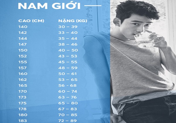 Bảng chiều cao cân nặng chuẩn của nam giới và cách tính BMI