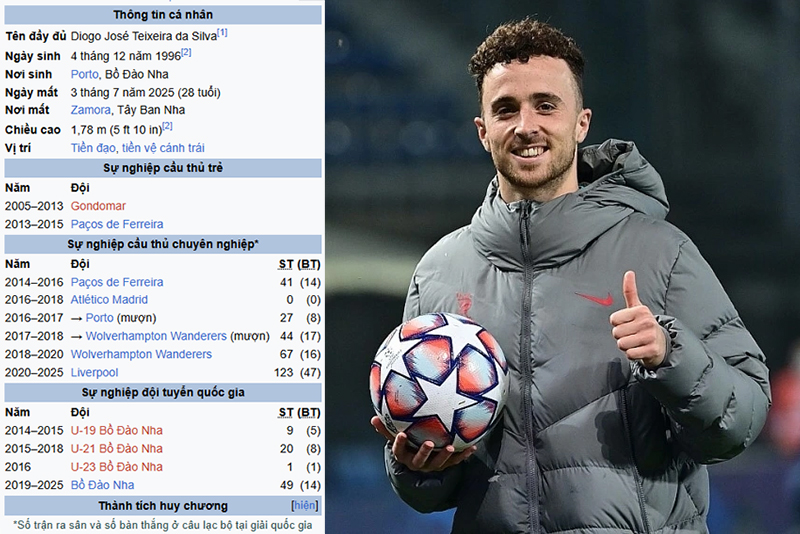 Tiền đạo Diogo Jota của Liverpool qua đời vì tai nạn giao thông