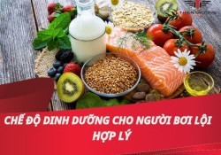 Chế độ dinh dưỡng cho người bơi lội hợp lý