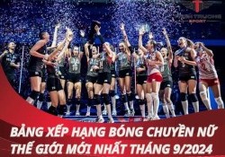Bảng xếp hạng bóng chuyền nữ thế giới mới nhất 2025