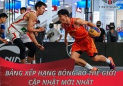 Bảng xếp hạng bóng rổ thế giới mới nhất năm 2025