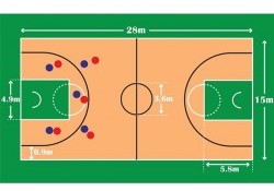 Kích thước sân bóng rổ tiêu chuẩn thi đấu FIBA là bao nhiêu?